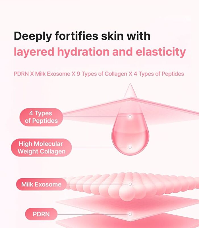 PDRN Exosome Hydrating Gel Mist - 100ml