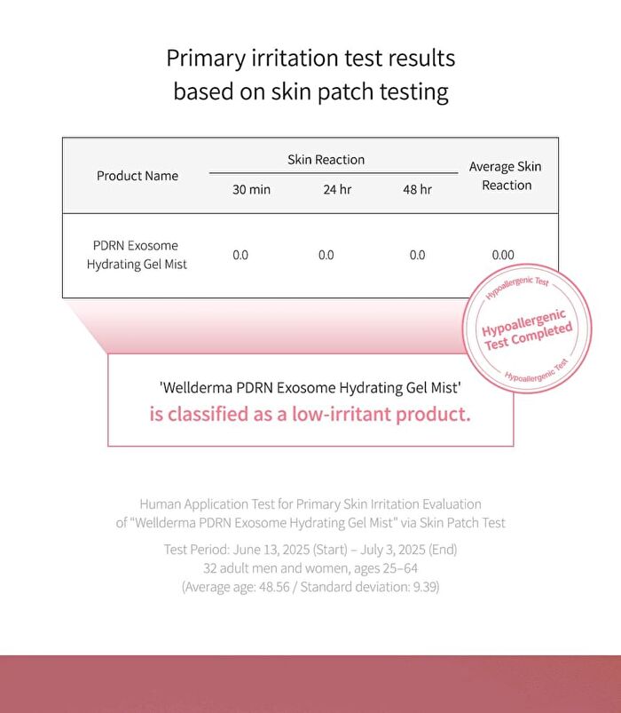 PDRN Exosome Hydrating Gel Mist - 100ml