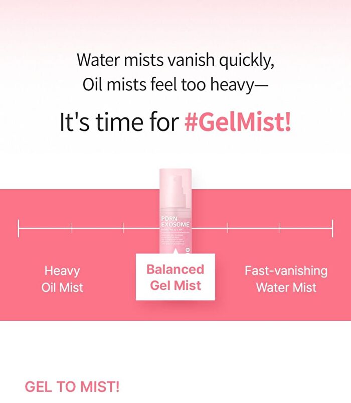 PDRN Exosome Hydrating Gel Mist - 100ml
