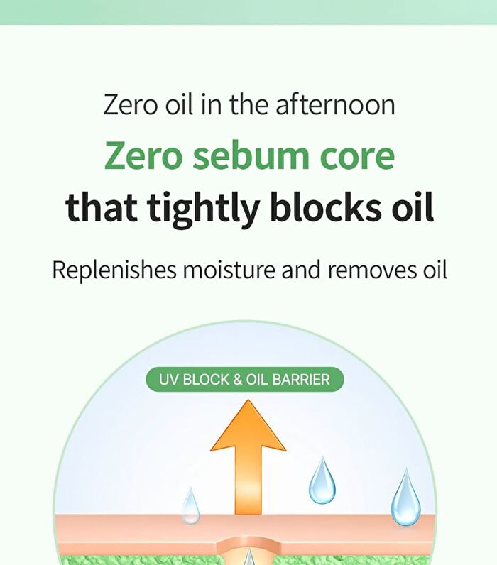 Teatree Herb Tox Cica Sun Stick - 19g
