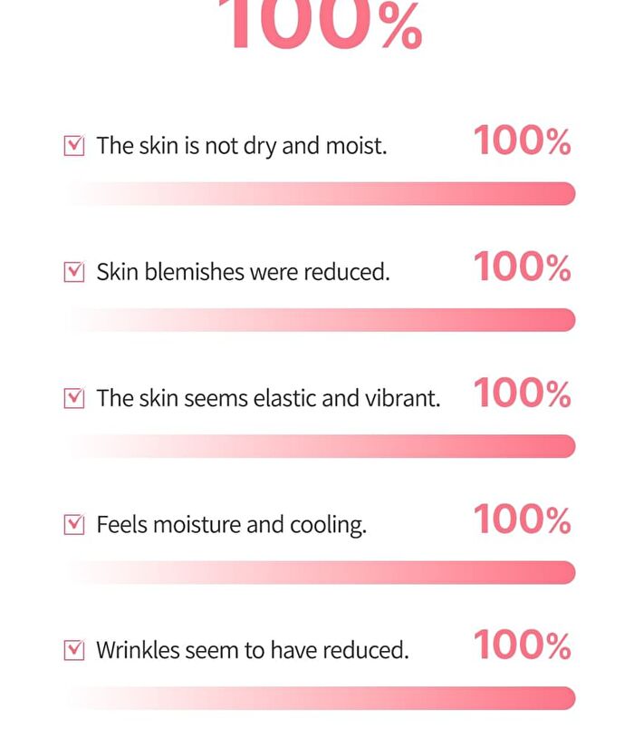 Premium PDRN Exosome Hydrogel Fitting Mask Set - 30g x 4 sheets