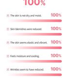 Premium PDRN Exosome Hydrogel Fitting Mask Set - 30g x 4 sheets