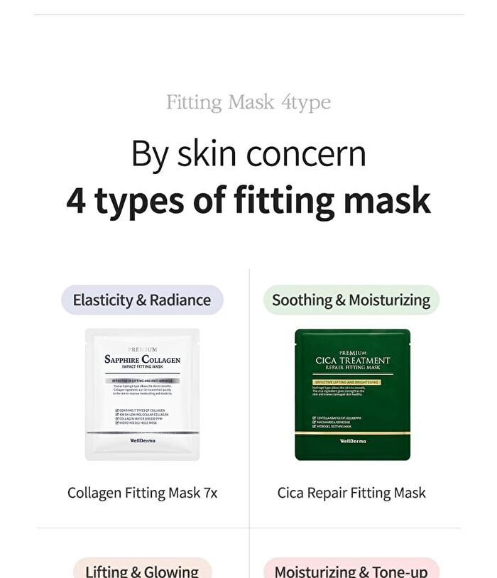 Premium PDRN Exosome Hydrogel Fitting Mask Set - 30g x 4 sheets