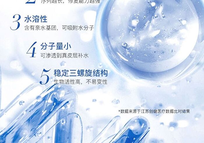 Medical Collagen Repairing Toner - 300ml