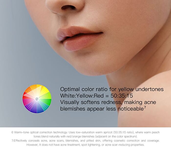 Red Chamber Haruki Concealer Palette - #PC400 - 6.8g
