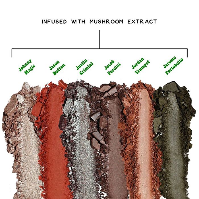 theBalm Fun Guy : Eyeshadow Palette - Vol 1 - Fun Guy - 7.2g