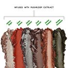 theBalm Fun Guy : Eyeshadow Palette - Vol 1 - Fun Guy - 7.2g