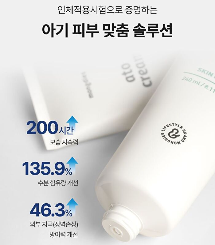 Ato Cream - 2025 Version - 240ml