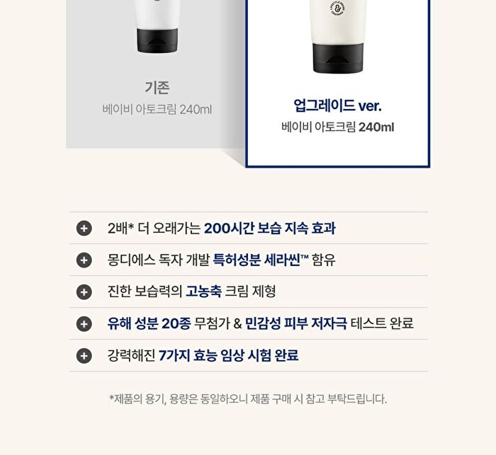 Ato Cream - 2025 Version - 240ml