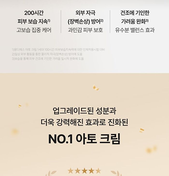 Ato Cream - 2025 Version - 240ml