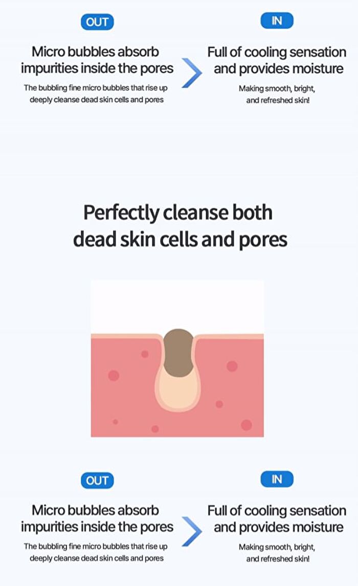 Facial Wash Bubble Mask Set - 2 Types - Cica