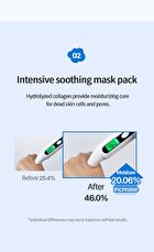 Facial Wash Bubble Mask Set - 2 Types - Cica