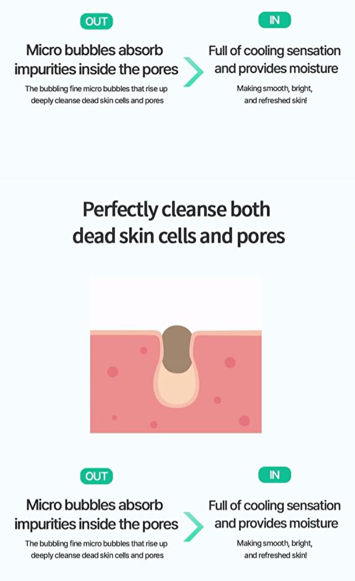 Facial Wash Bubble Mask Set - 2 Types - Cica