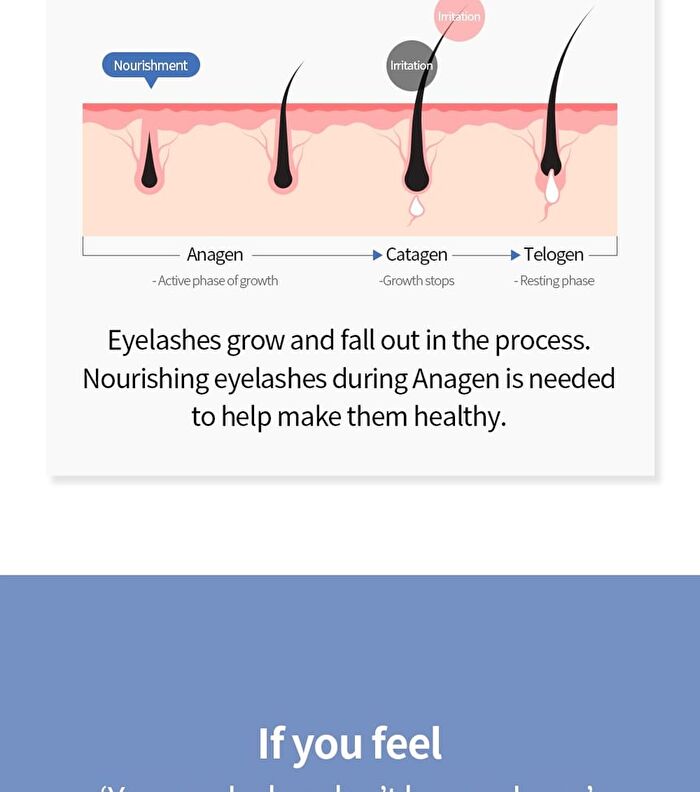 Collagen Eyelash Serum - 9g