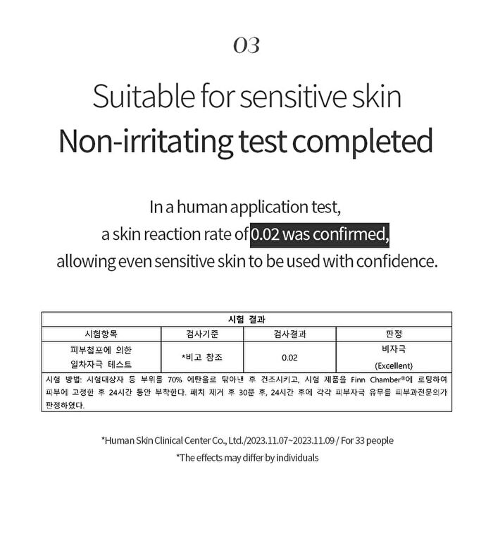 Retinol Revive Toner - 200ml
