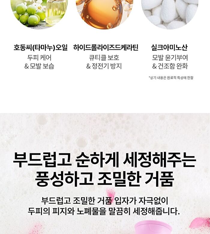Tamanu Oil Mild Shampoo - 2 Types - Hibiscus