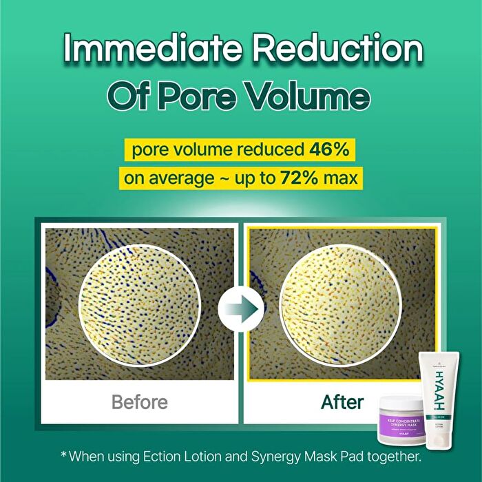 Hyaah All-In-One Ectoin Lotion - 100ml