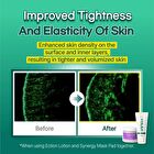 Hyaah All-In-One Ectoin Lotion - 100ml