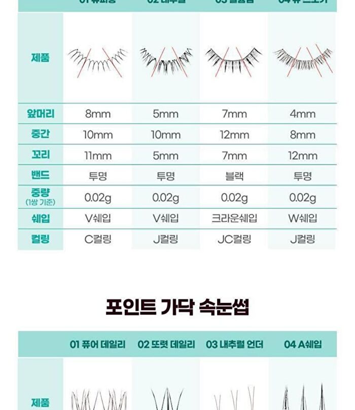 Point Piece Lashes - 2 Types - 2025 Version - #02 Clear Daily