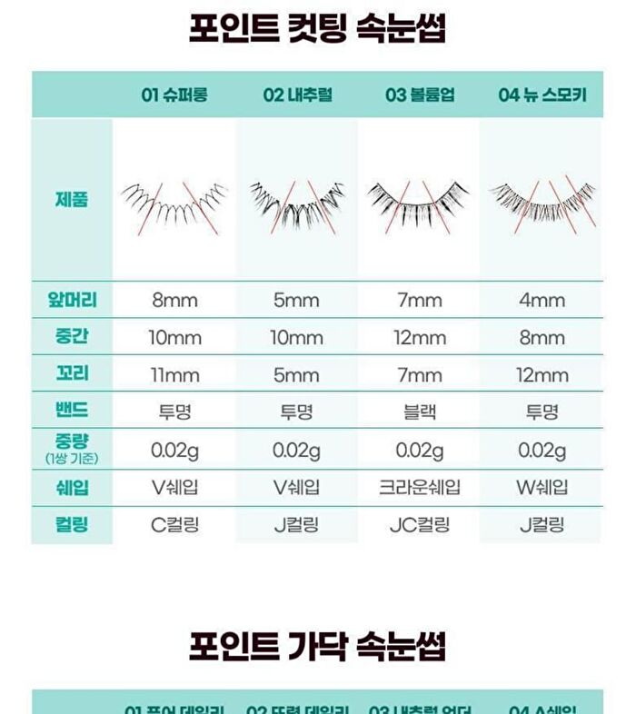 Point Piece Lashes - 2 Types - 2025 Version - #02 Clear Daily