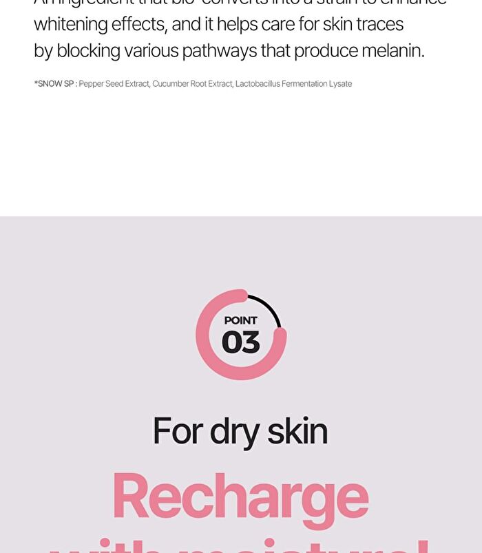PDRN TX1 Perfect Fit Serum - 50ml