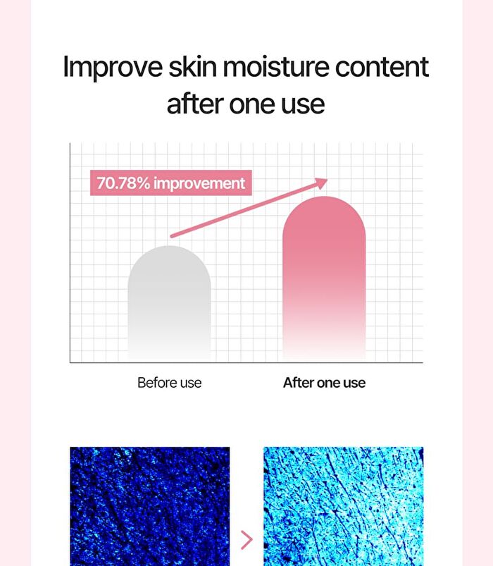 PDRN TX1 Perfect Fit Serum - 50ml