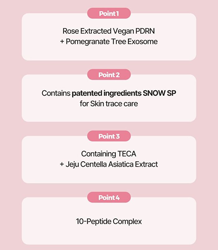 PDRN TX1 Perfect Fit Serum - 50ml