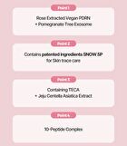 PDRN TX1 Perfect Fit Serum - 50ml