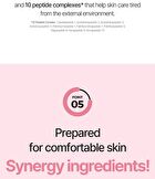 PDRN TX1 Perfect Fit Cream - 50g