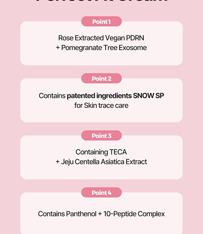 PDRN TX1 Perfect Fit Cream - 50g