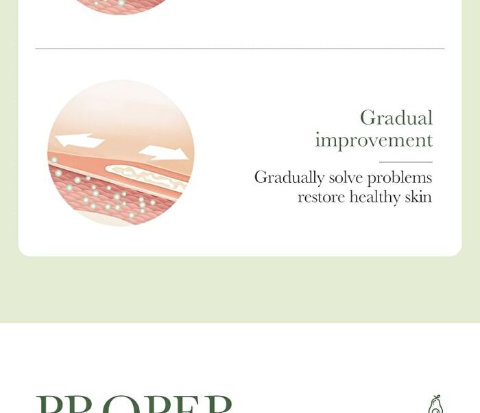 Sadoer Organic Avocado Anti-Wrinkle Serum - 30ml