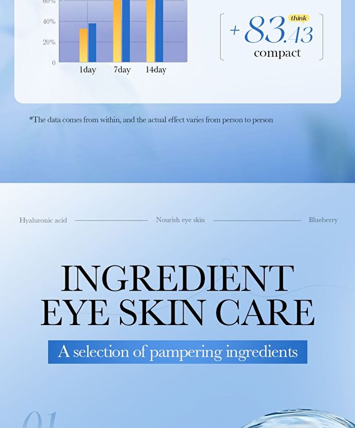 Sadoer Hydrogel Smooth Eye Mask - 4 Types - 24K Gold - 6g