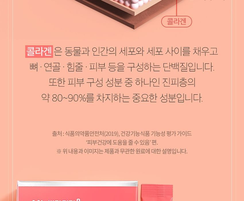 Italia Low Molecular Collagen 1000 - 1g x 30 sticks