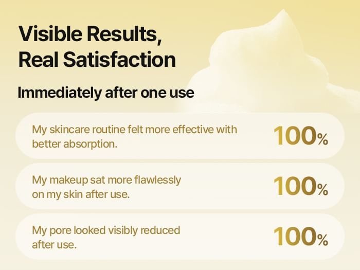 AHA BHA Routine Cleanser - 150ml