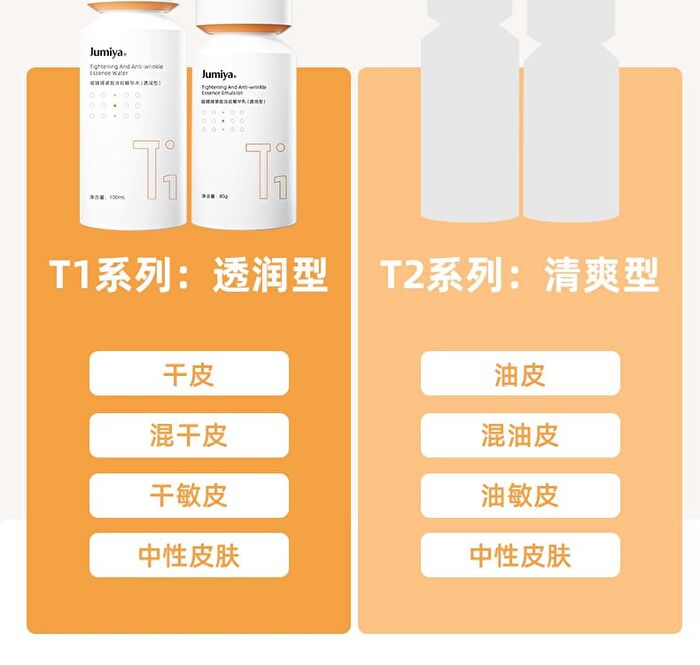 Tightening And Anti-Wrinkle Essence Water (Moisturizing) - 100ml