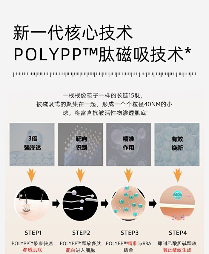 Tightening And Anti-Wrinkle Essence Mask Set - Set (27ml x 5pcs)