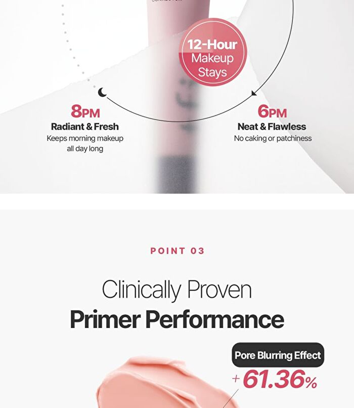 Tfit Delicate Silk Veil Art Primer Mini - 12g
