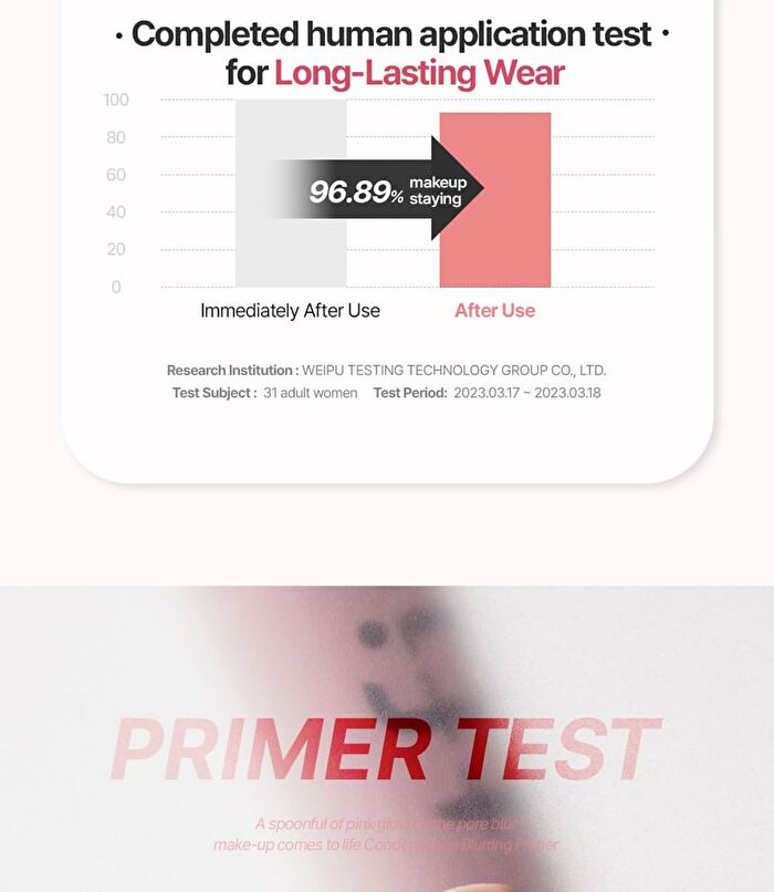 Tfit Delicate Silk Veil Art Primer Mini - 12g