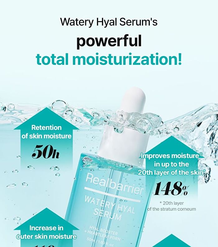 Watery Hyal Serum - 50ml