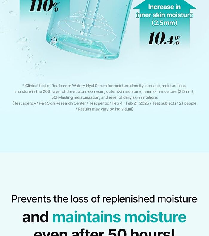 Watery Hyal Serum - 50ml
