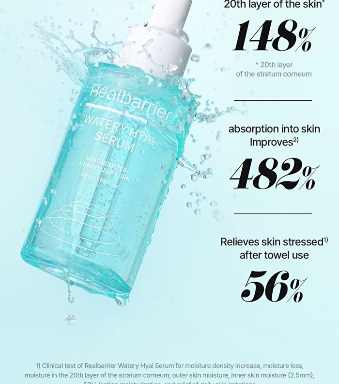 Watery Hyal Serum - 50ml
