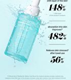 Watery Hyal Serum - 50ml