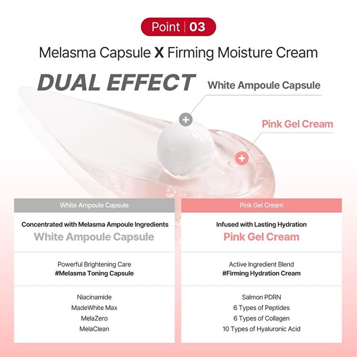 Madeca Mela Capture Ampoule Capsule Cream - 55ml