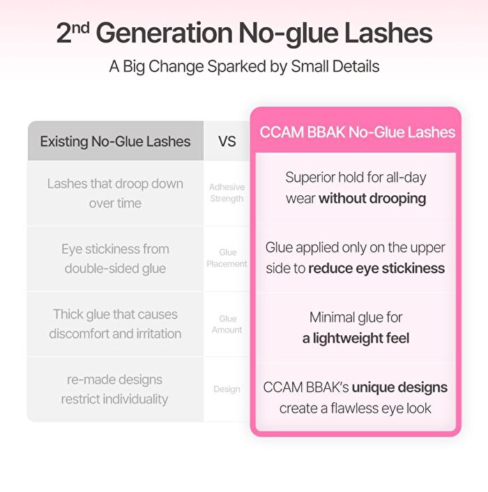 No Glue Lash - 5 Types - Veil