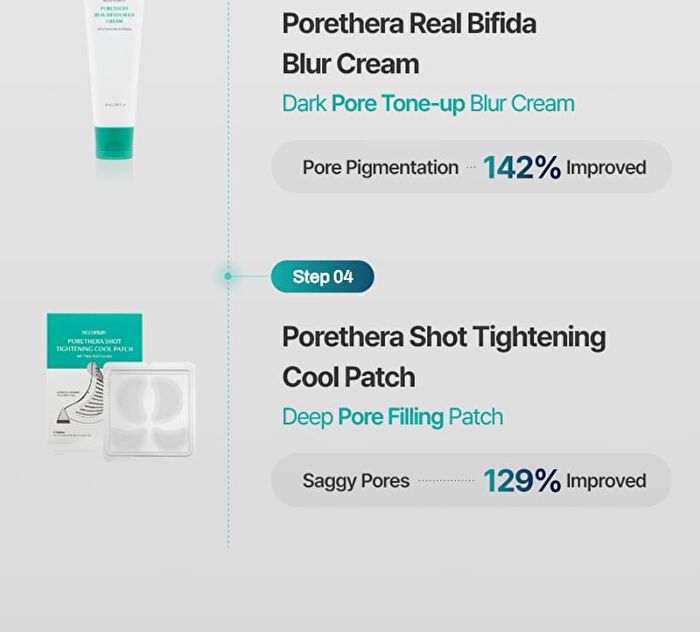 Pore-Thera Shot Minimizer - 1 set