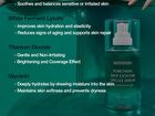 Porethera Shot Exosome Spicule Serum - 38ml