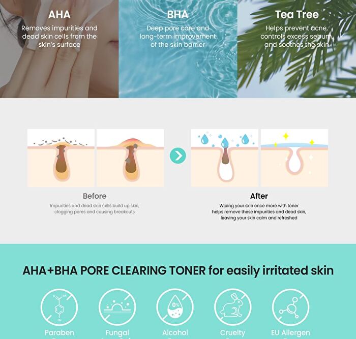 coxir AHA + BHA Pore Clearing Toner - 2025 Version - 150ml