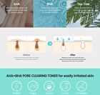 coxir AHA + BHA Pore Clearing Toner - 2025 Version - 150ml