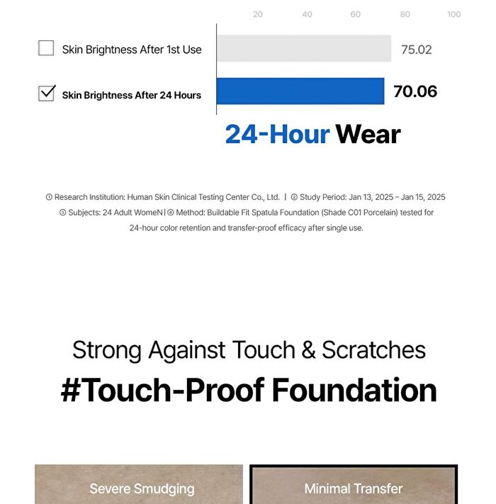 Tfit Buildable Fit Spatula Foundation - 20 Colors - P00 Peach Fuzz
