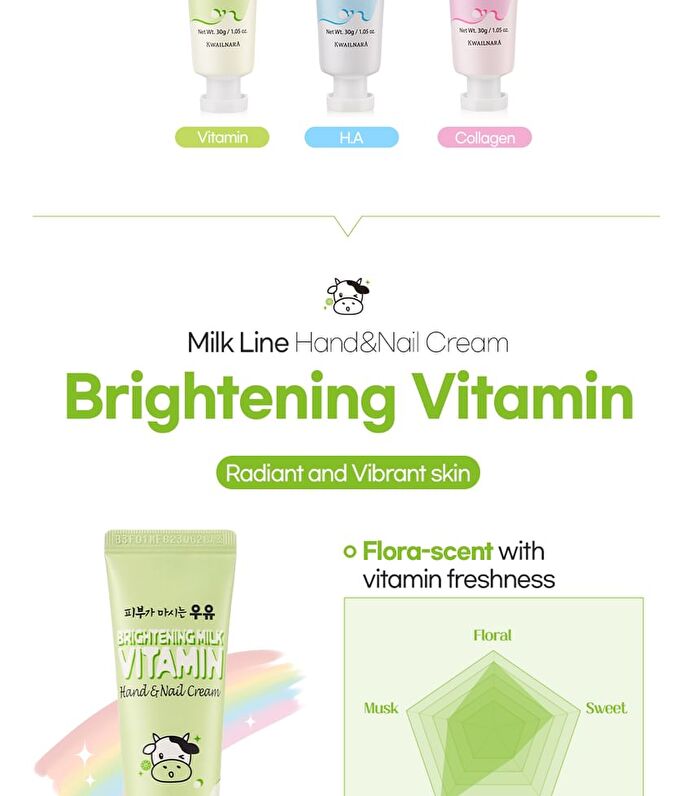 Hand & Nail Cream Set - 2 Types - Sweet